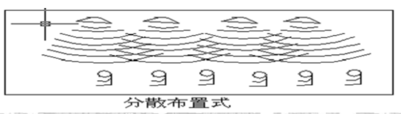 會(huì )議室音響設備