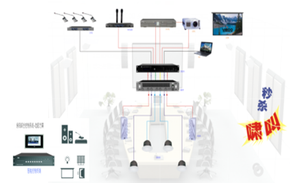 一拖四無(wú)線(xiàn)話(huà)筒音響系統解決方案
